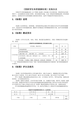 大学生体能测试标准