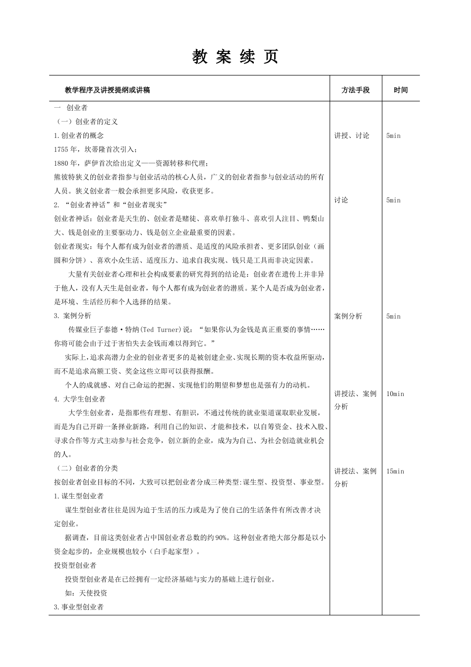 大学生创业基础--第一周_第2页