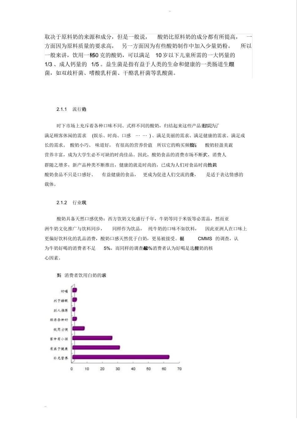 大学生创业酸奶店创业计划书范文_第3页