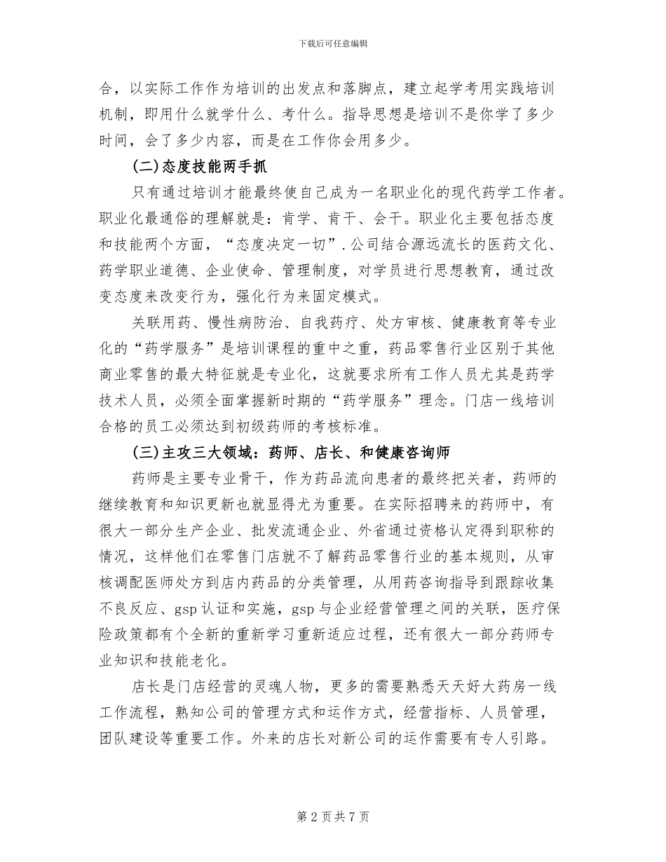 2024年药店工作人员年终工作总结最新_第2页