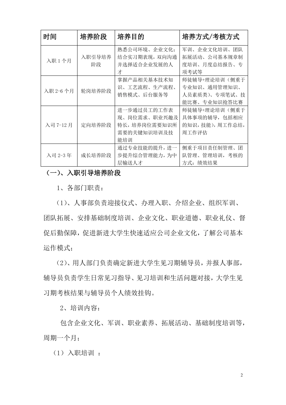 大学生培养方案精简版_第2页