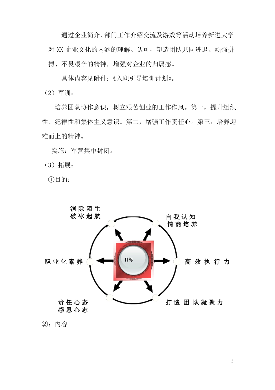 大学生培养方案精简版_第3页