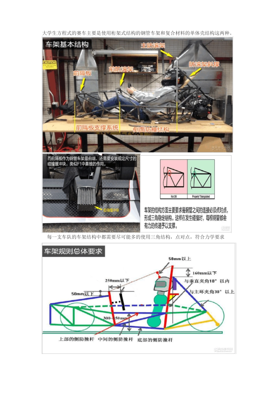 大学生方程式赛车_第1页
