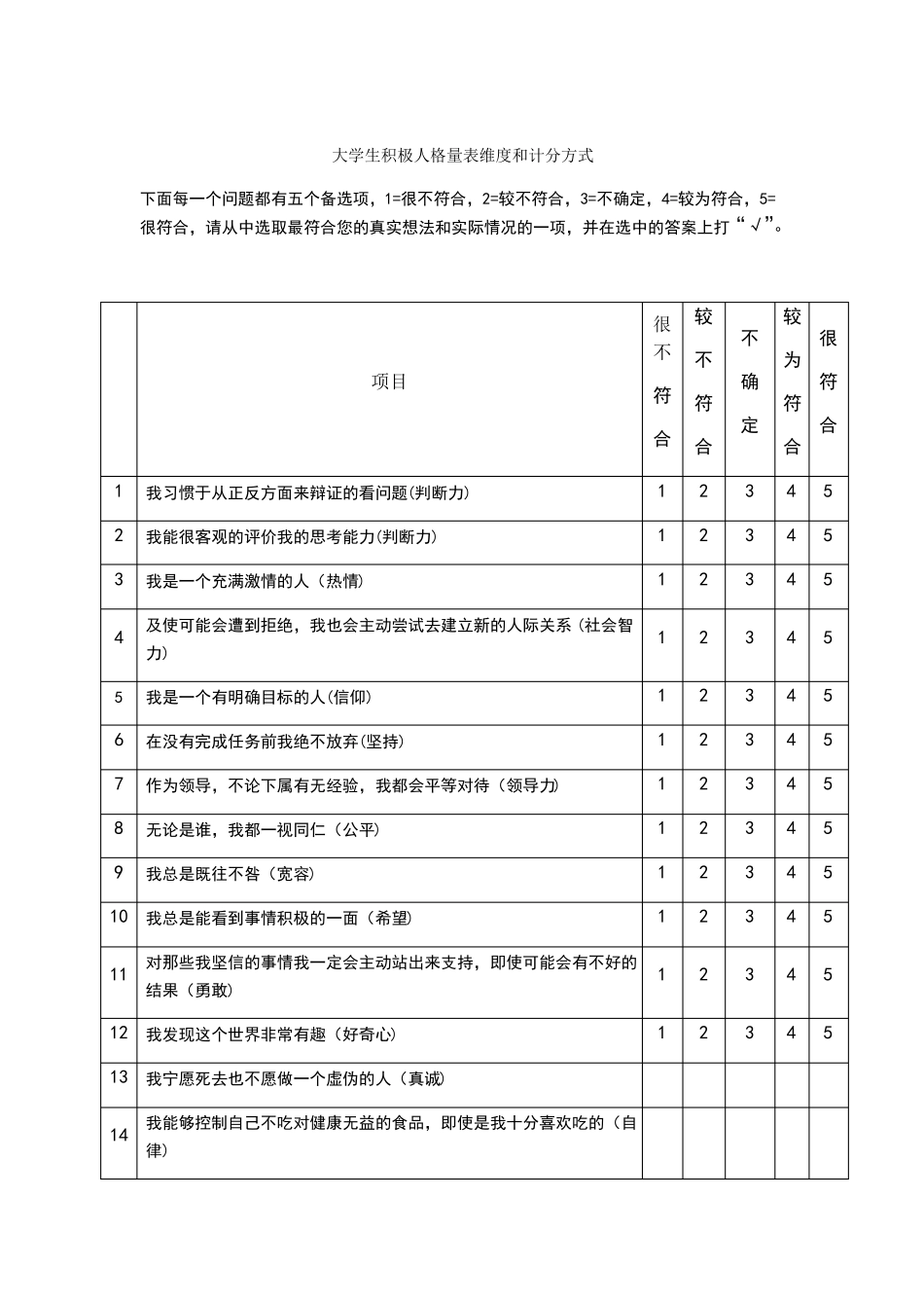 大学生积极人格量表维度和计分方式_第1页