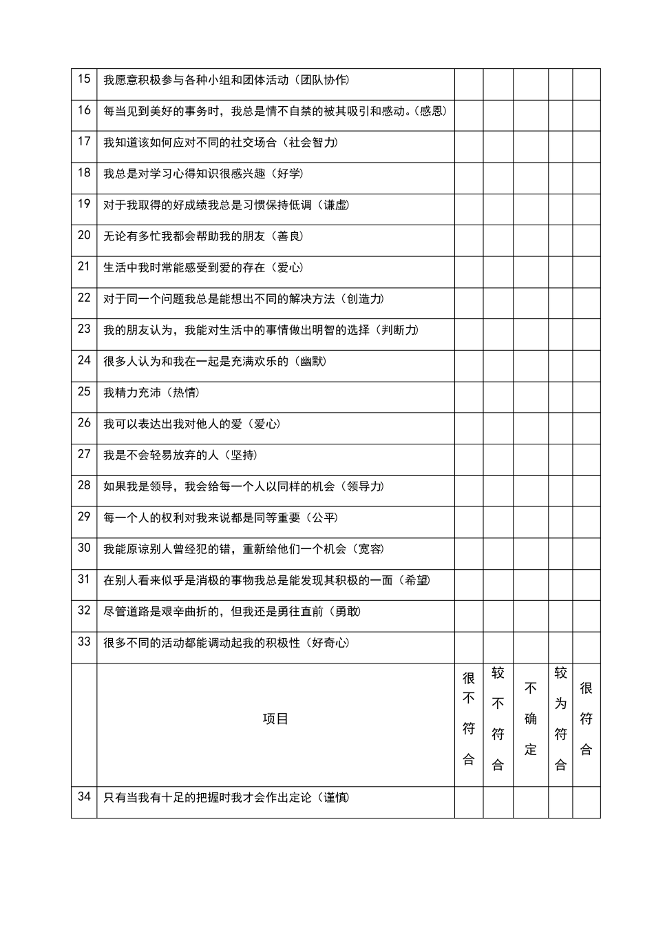 大学生积极人格量表维度和计分方式_第2页
