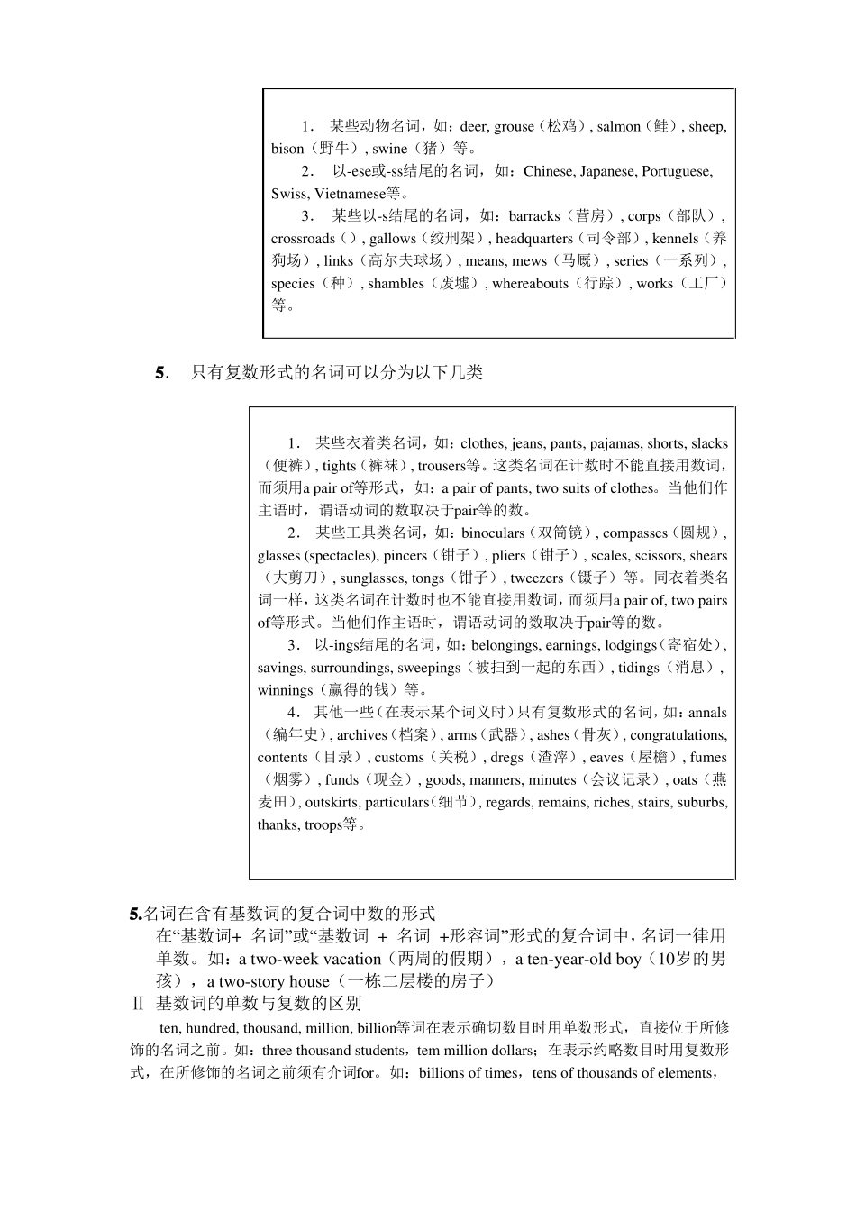 大学英语4级6级全部语法知识_第2页
