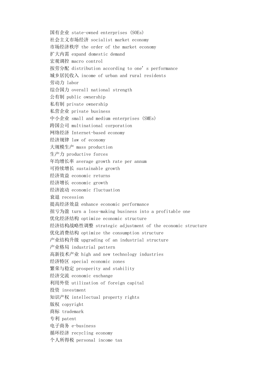 大学英语四六级翻译热词_第3页