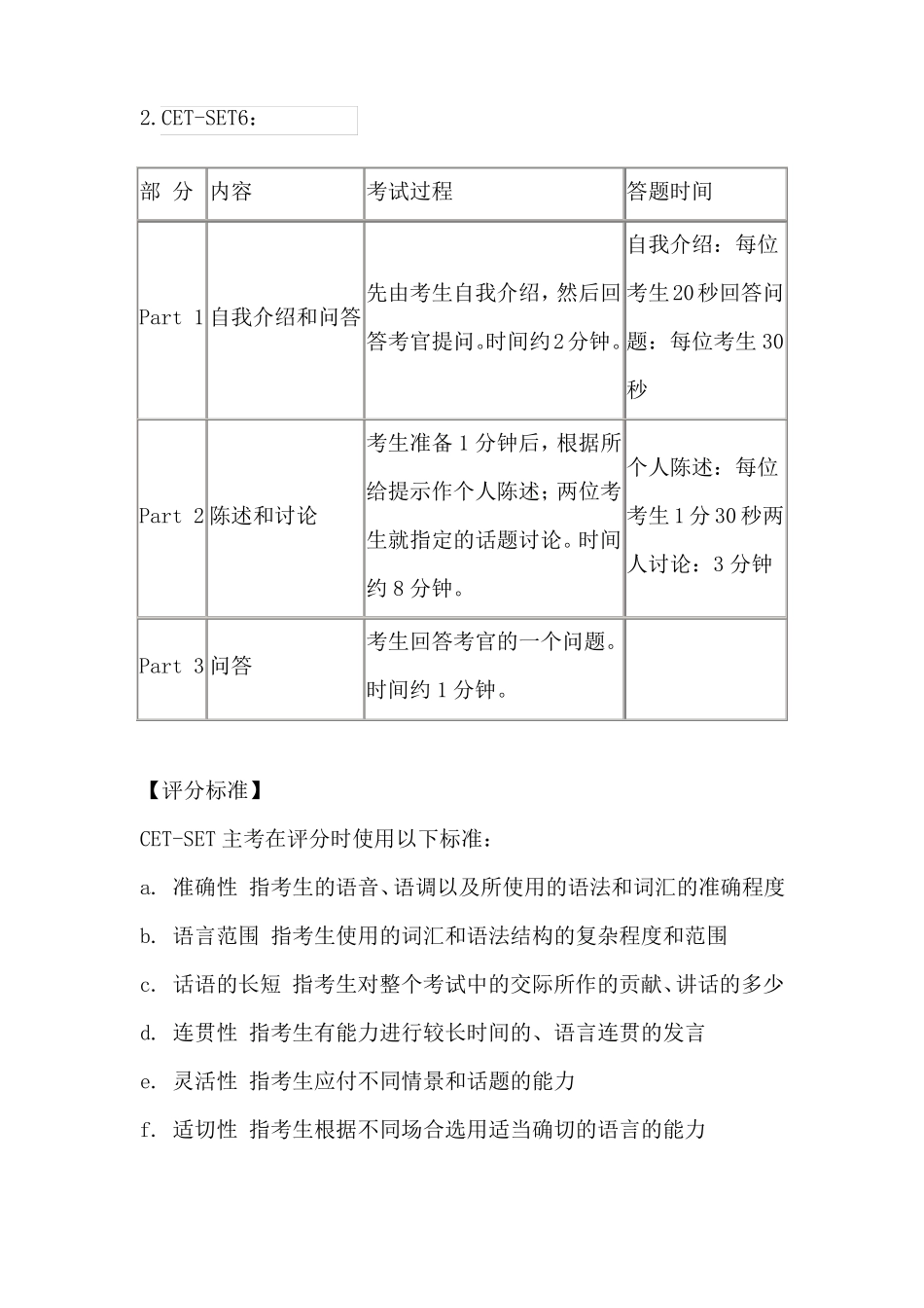 大学英语四六级口试及评分标准_第2页