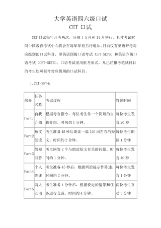 大学英语四六级口试及评分标准