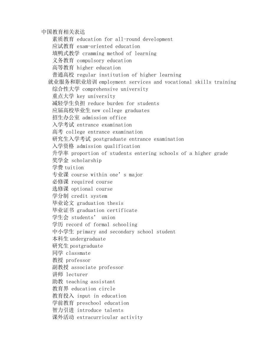 大学英语四六级翻译热词汇总_第1页