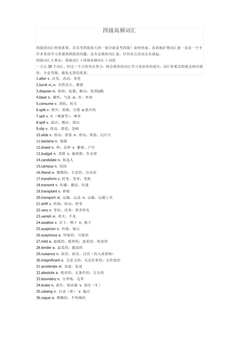 大学英语四级高频词汇大全_第1页