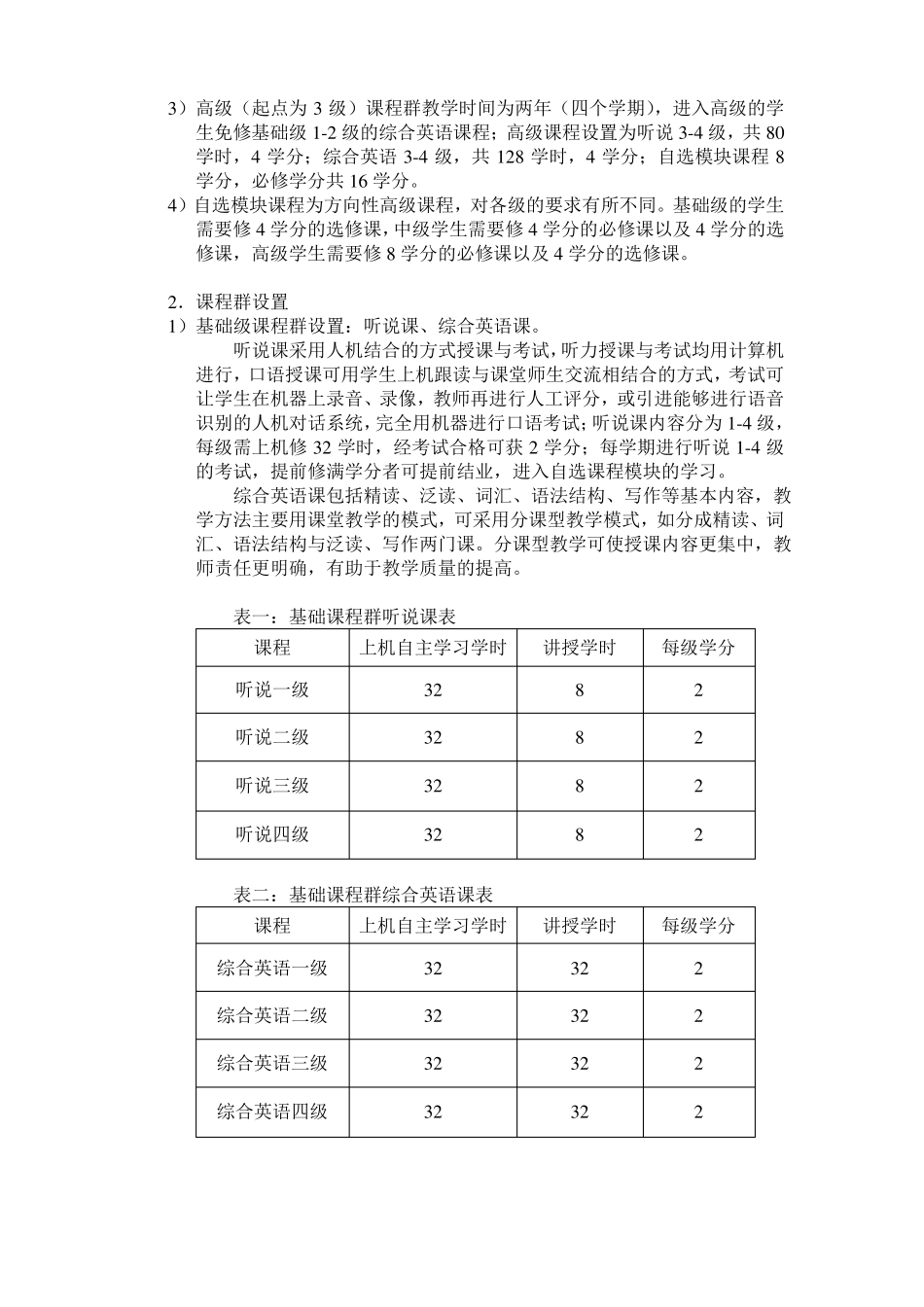 大学英语教学改革实施方案与措施_第2页