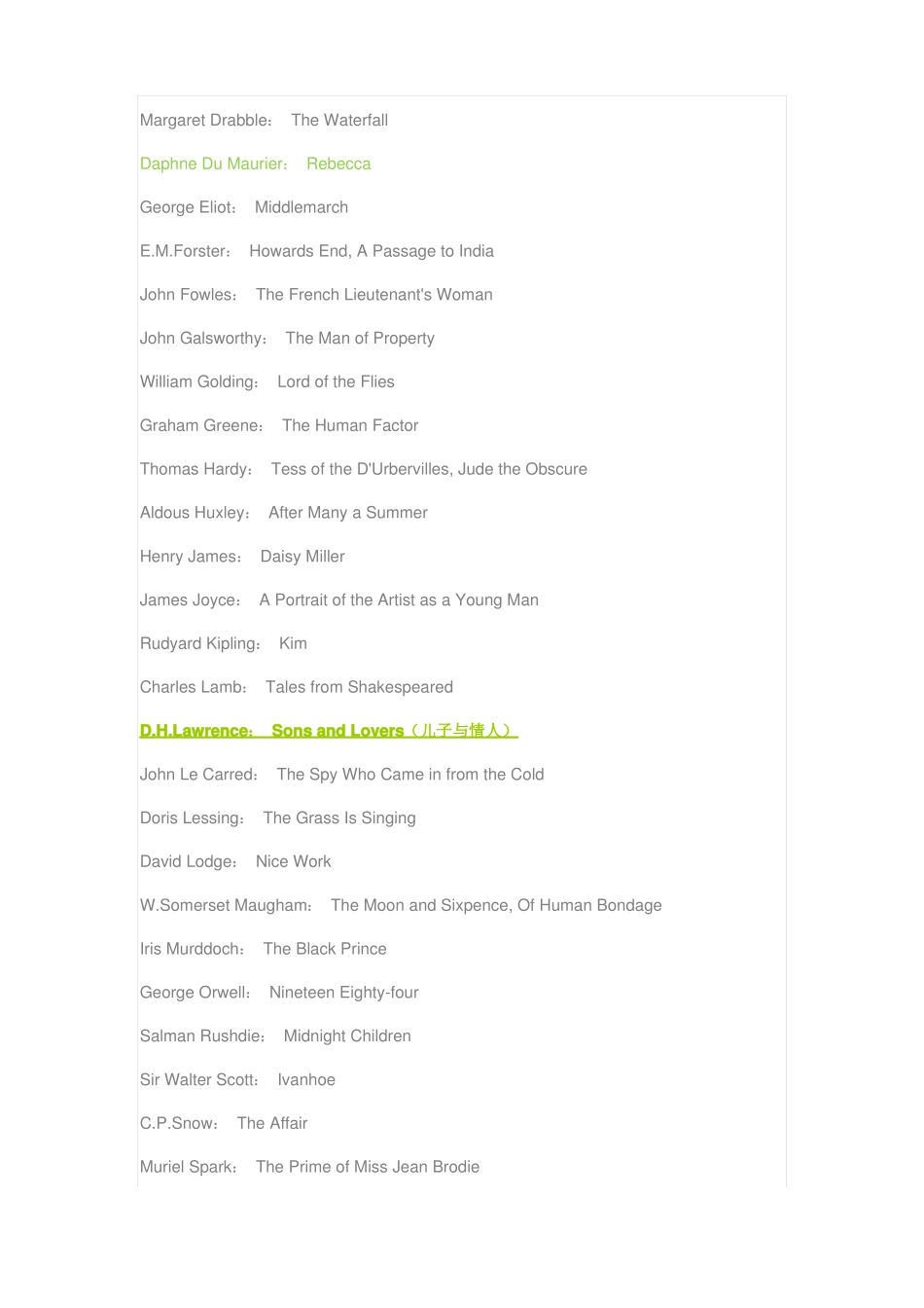 大学英语本科英语专业推荐阅读书目_第2页