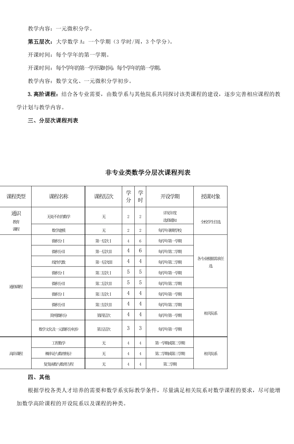 大学英语课程分层次改革方案_第3页