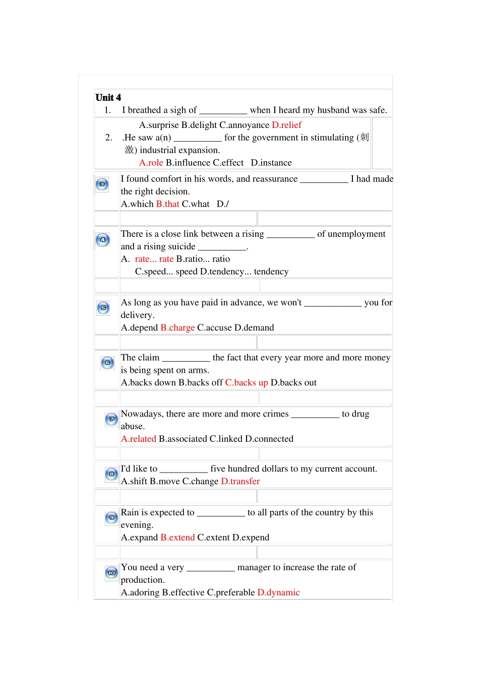 大学英语选择题_第2页