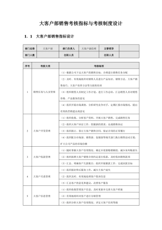 大客户部销售考核指标与考核制度设计