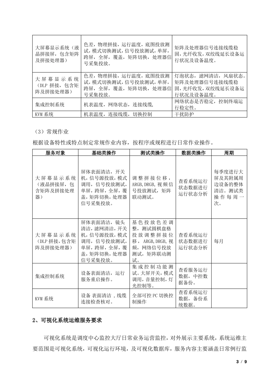 大屏幕系统运维方案范本_第3页