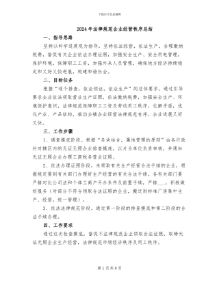2024年规范企业经营秩序总结