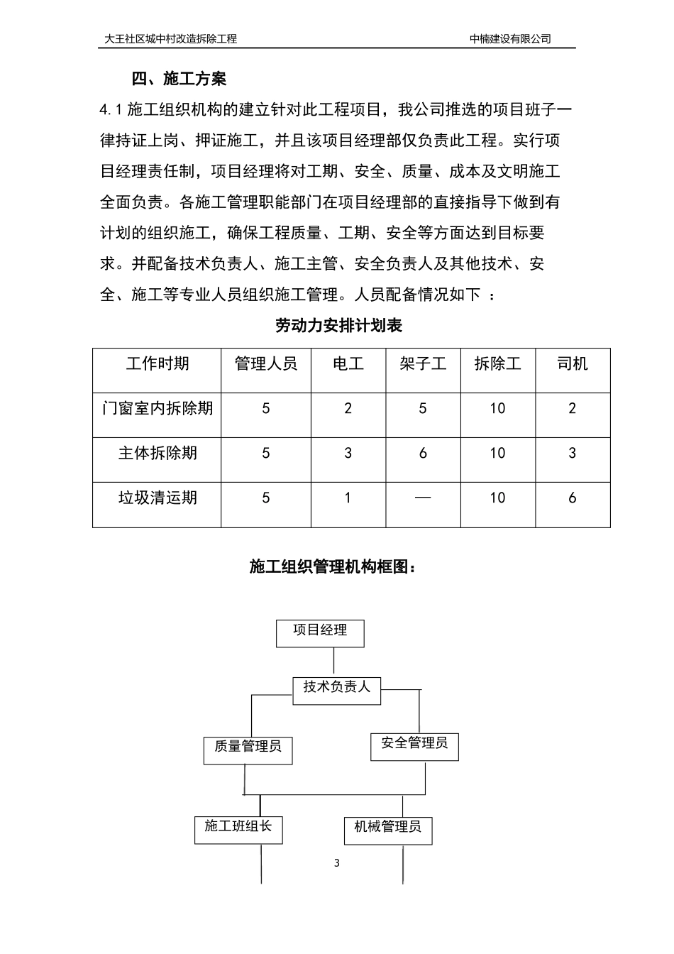大王村拆除二标段施工组织设计_第3页