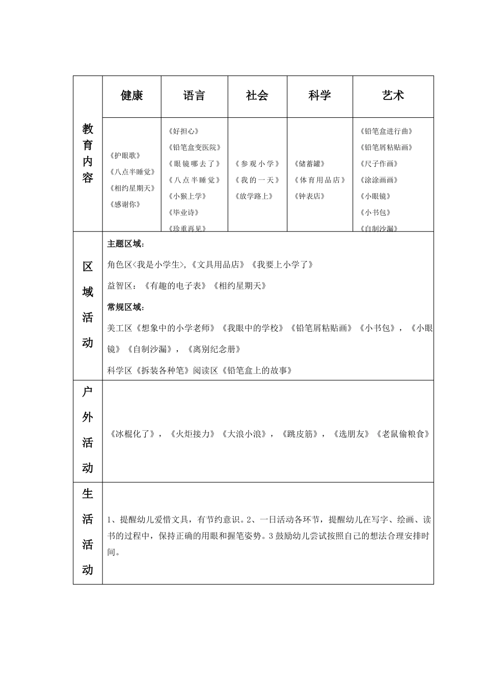 大班下主题六我要上小学了_第2页