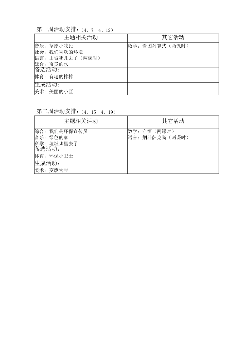大班主题活动环保小卫士_第3页