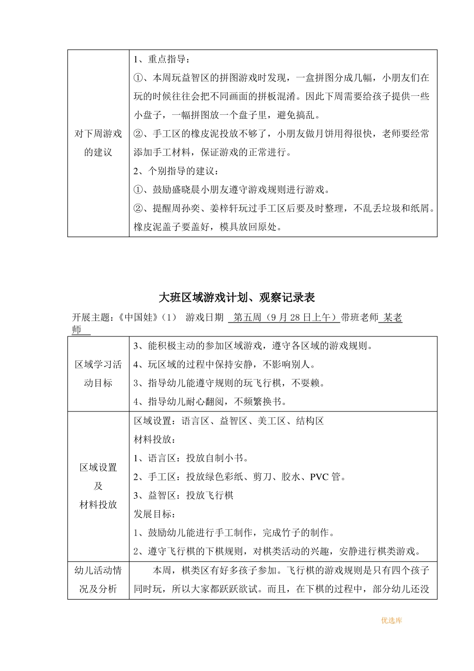 大班区域游戏观察记录9篇_第2页