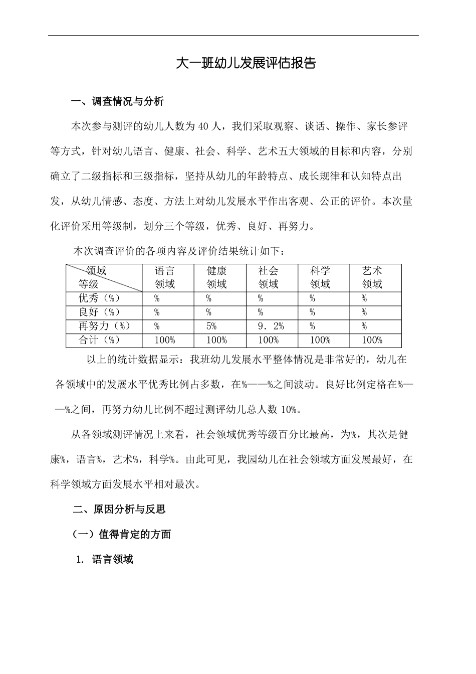 大班幼儿发展评价报告_第2页