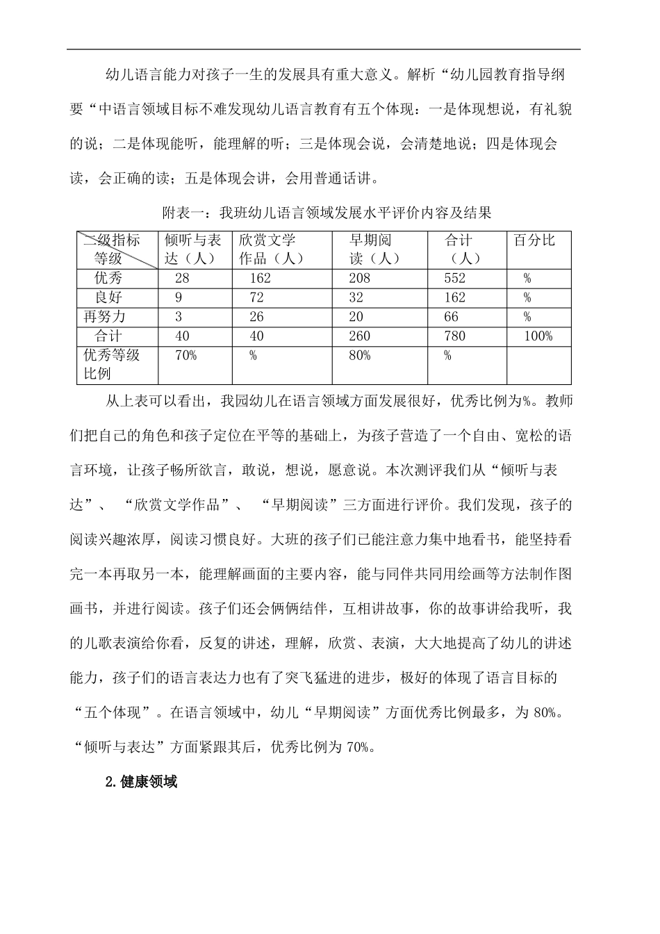 大班幼儿发展评价报告_第3页