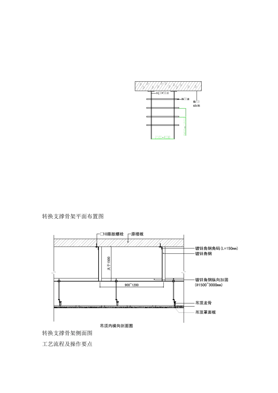大空间吊顶内钢骨架转换支撑施工工法_第2页