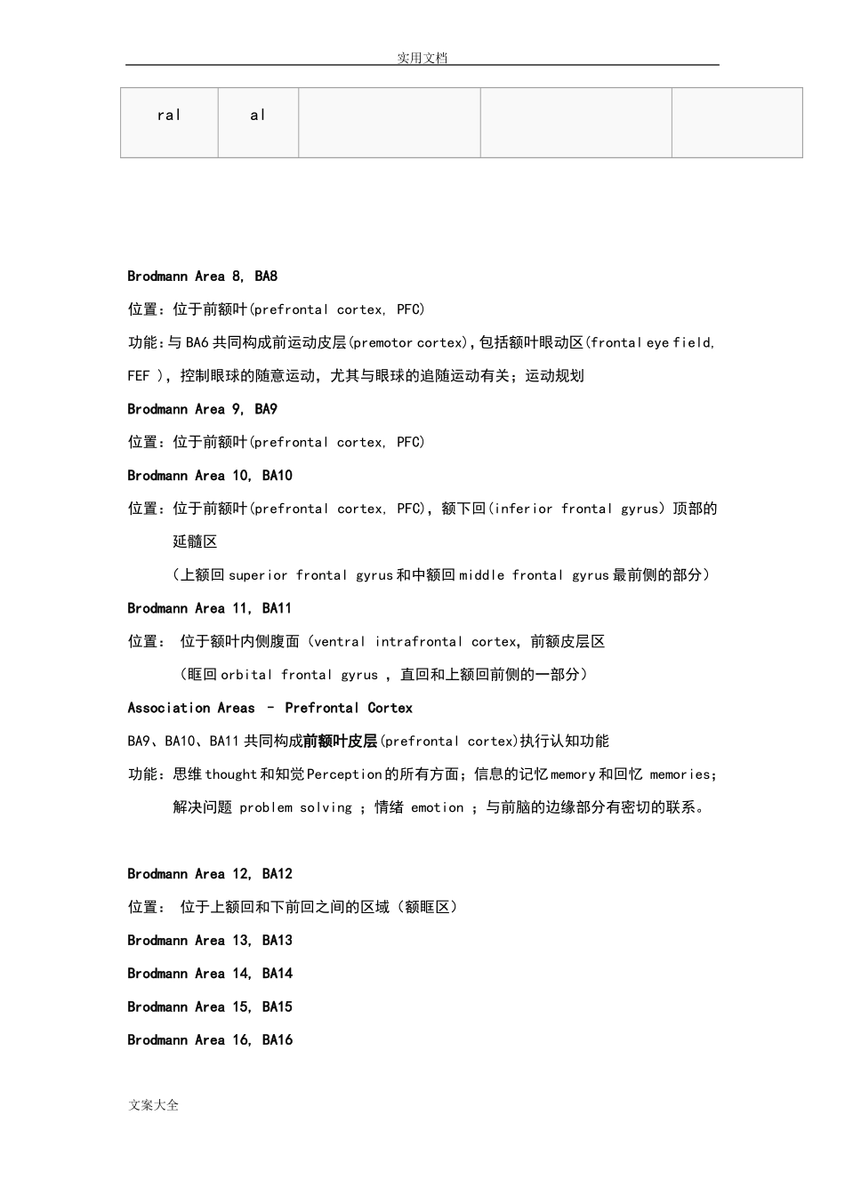 大脑地解剖结构和功能——布鲁德曼分区_第3页