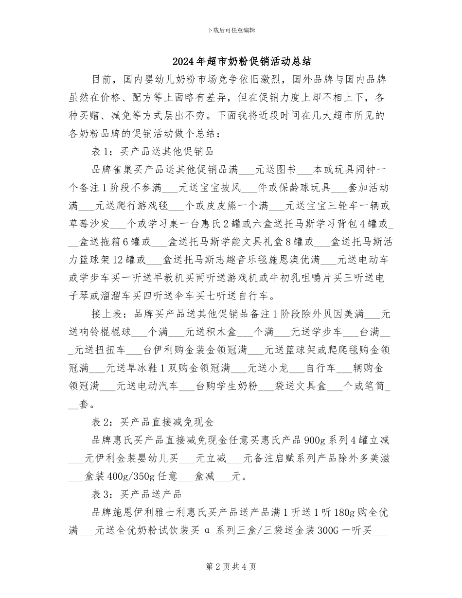 2024年超市大型促销活动总结_第2页