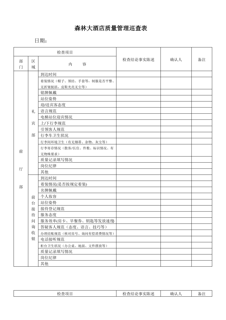 大酒店服务质量检查表_第1页