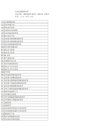 大金空调故障代码