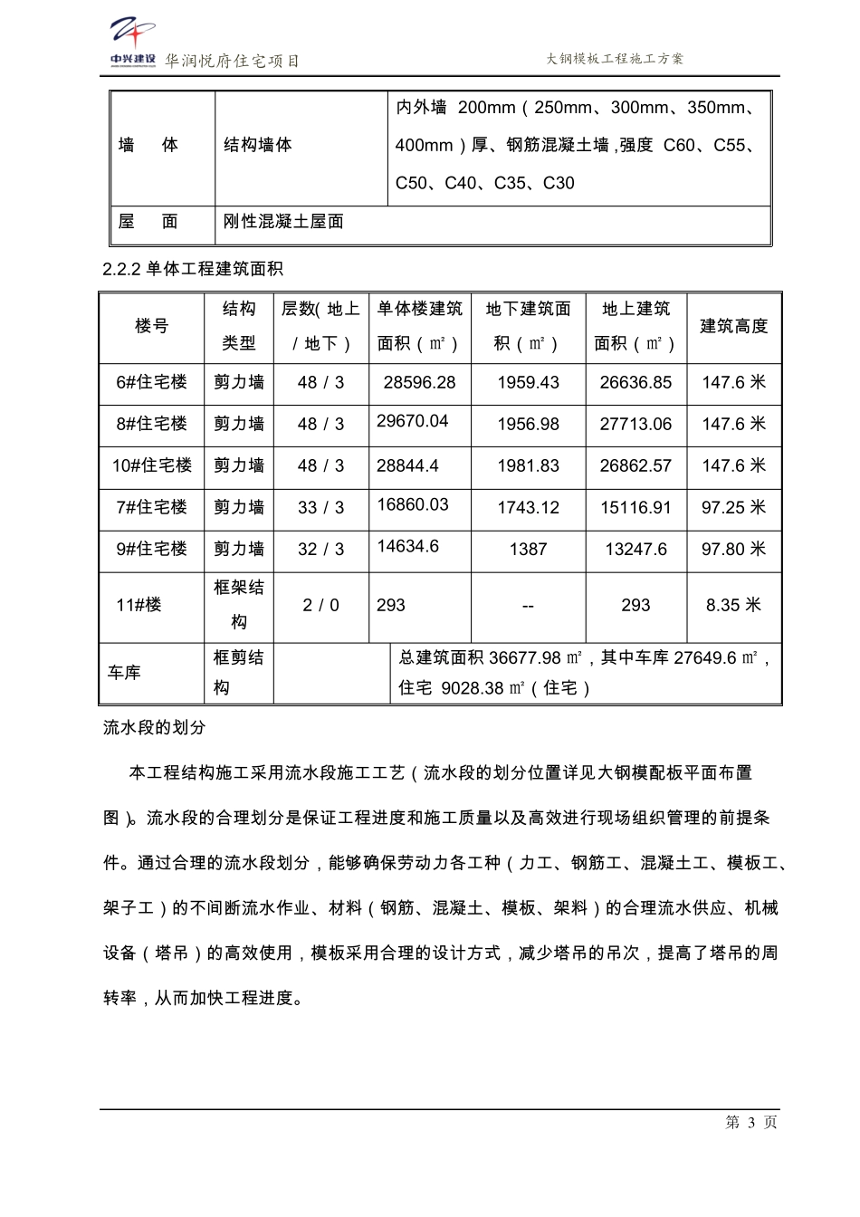 大钢模专项施工方案_第3页