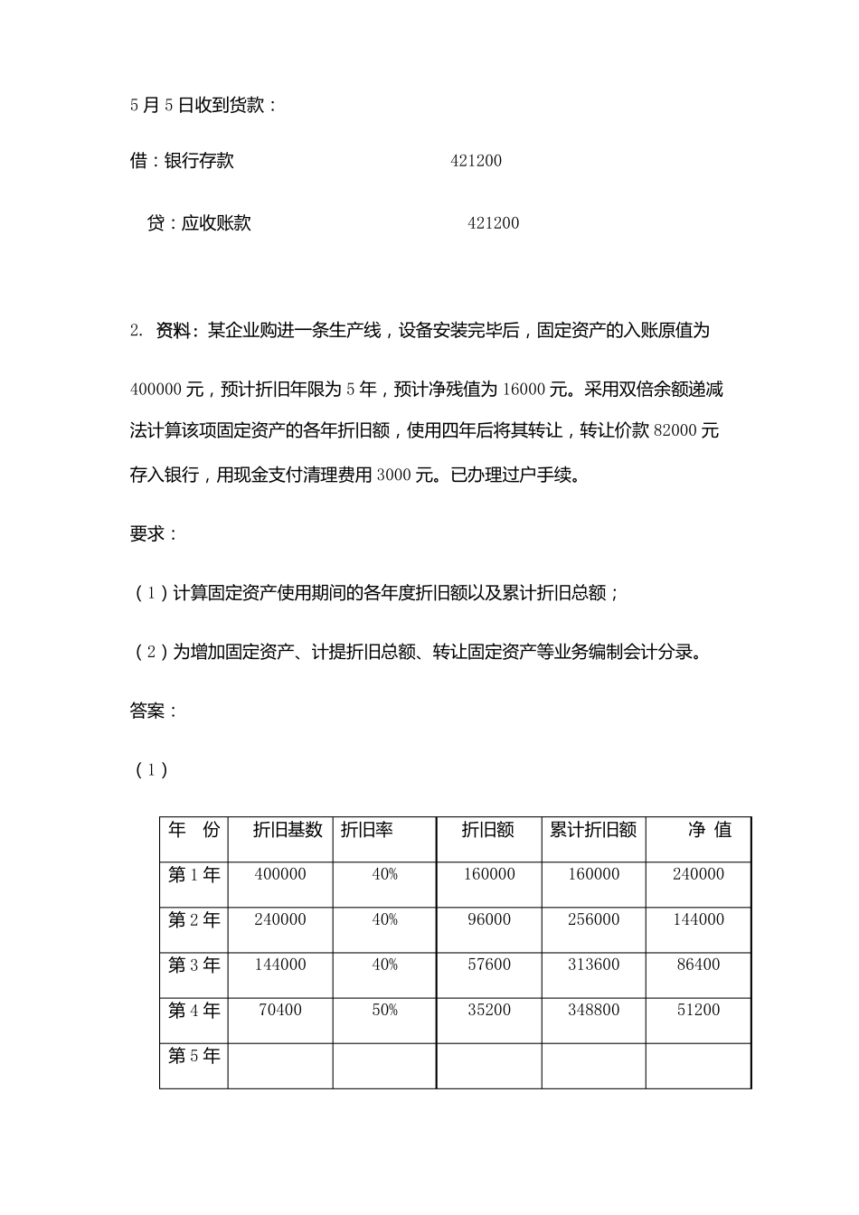 天大2018年6月考试会计学离线作业考核试题第一组答案_第2页