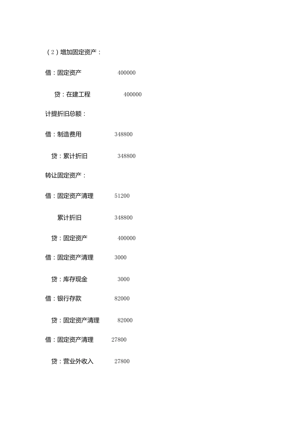 天大2018年6月考试会计学离线作业考核试题第一组答案_第3页