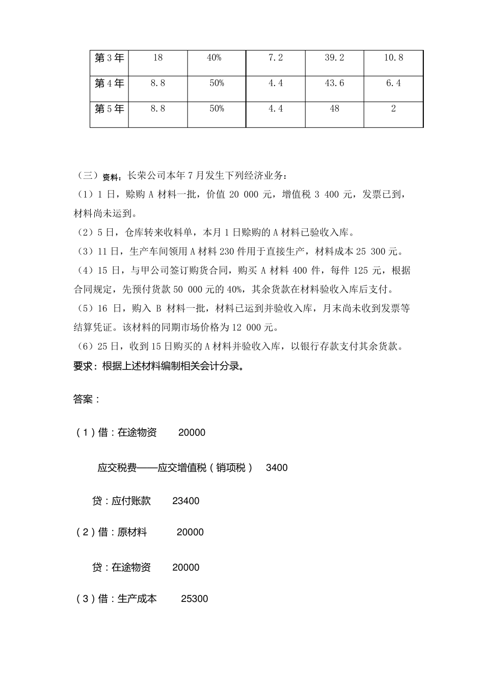 天大2018年6月考试会计学离线作业考核试题第二组答案_第3页