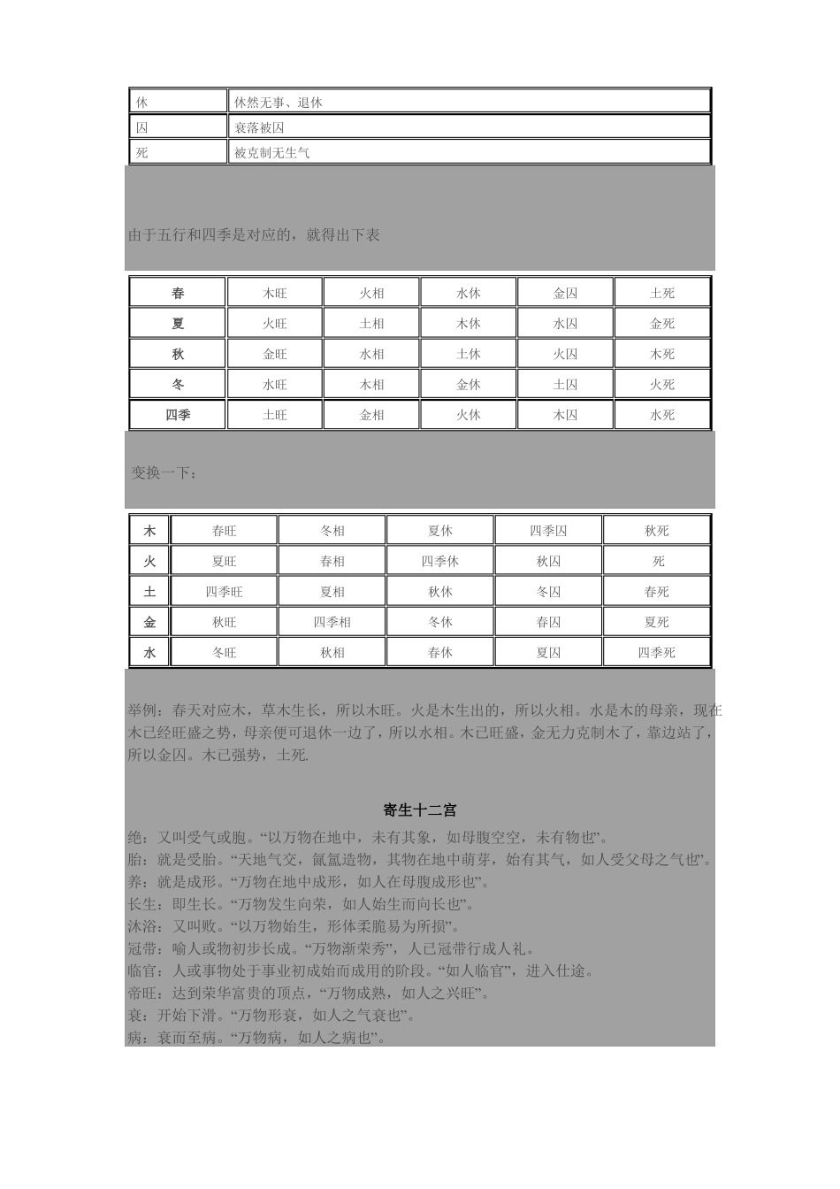天干地支和阴阳对应表_第3页