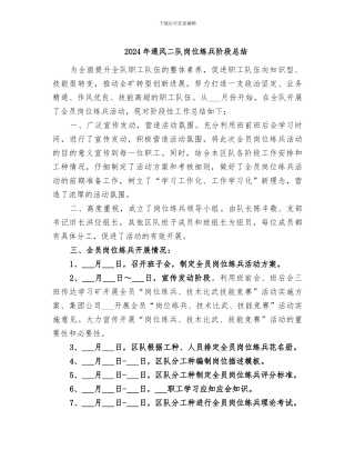 2024年通风二队岗位练兵阶段总结