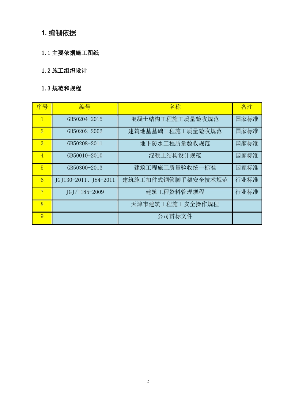 天津三星工程柱模板施工方案_第3页