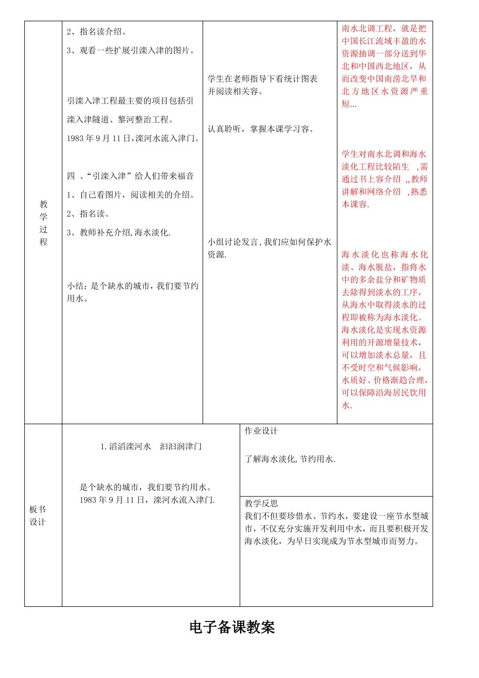 天津与世界四下_第3页