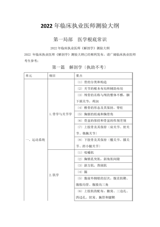 2022年临床执业医师考试大纲
