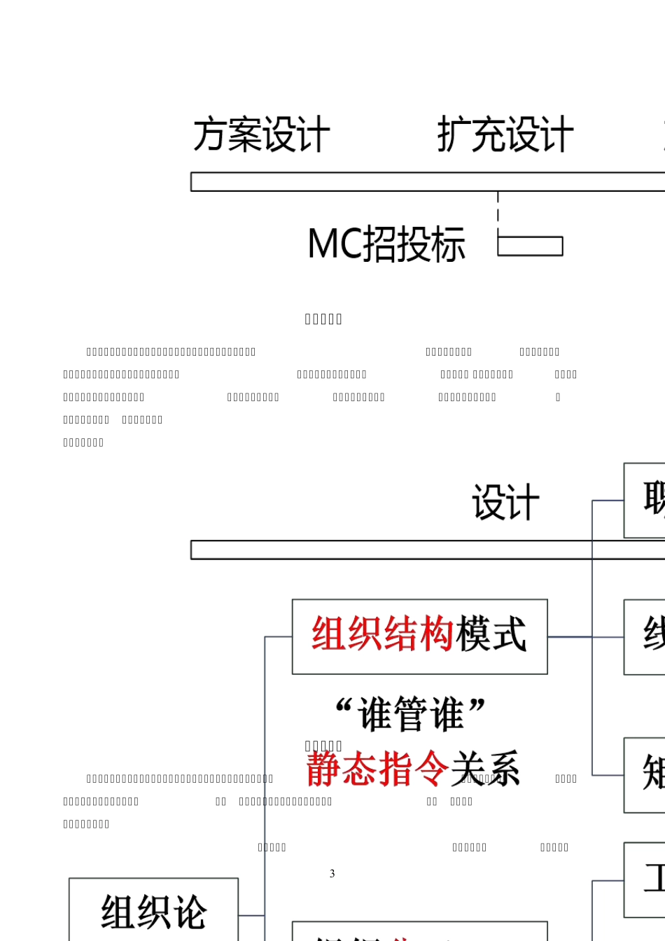2022年二级建造师《项目管理》学霸笔记_第3页