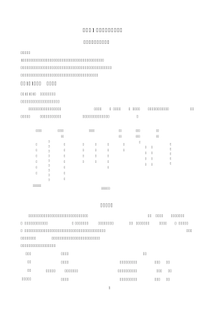 2022年二级建造师《项目管理》学霸笔记