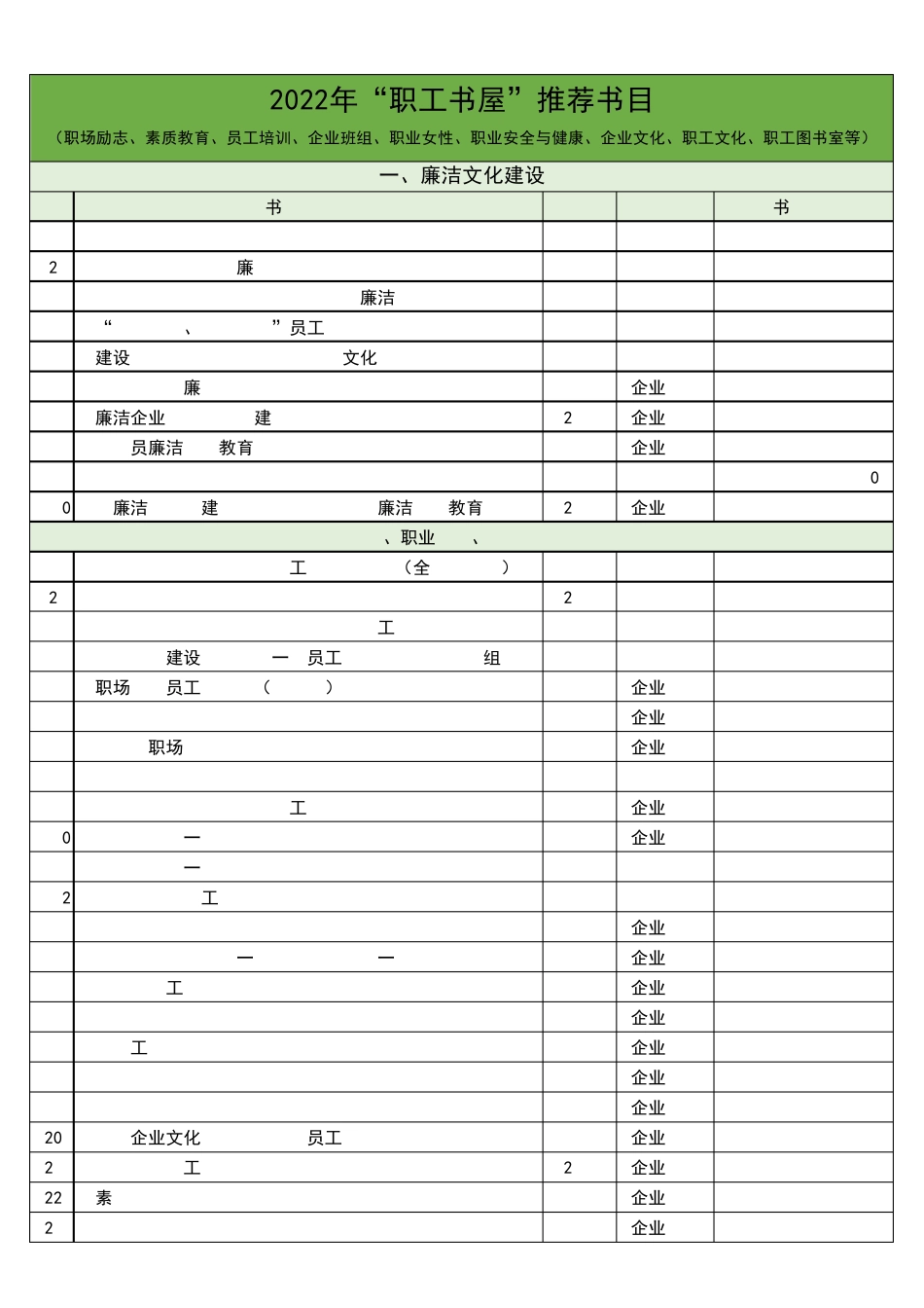 2022年全国职工书屋推荐书目_第1页