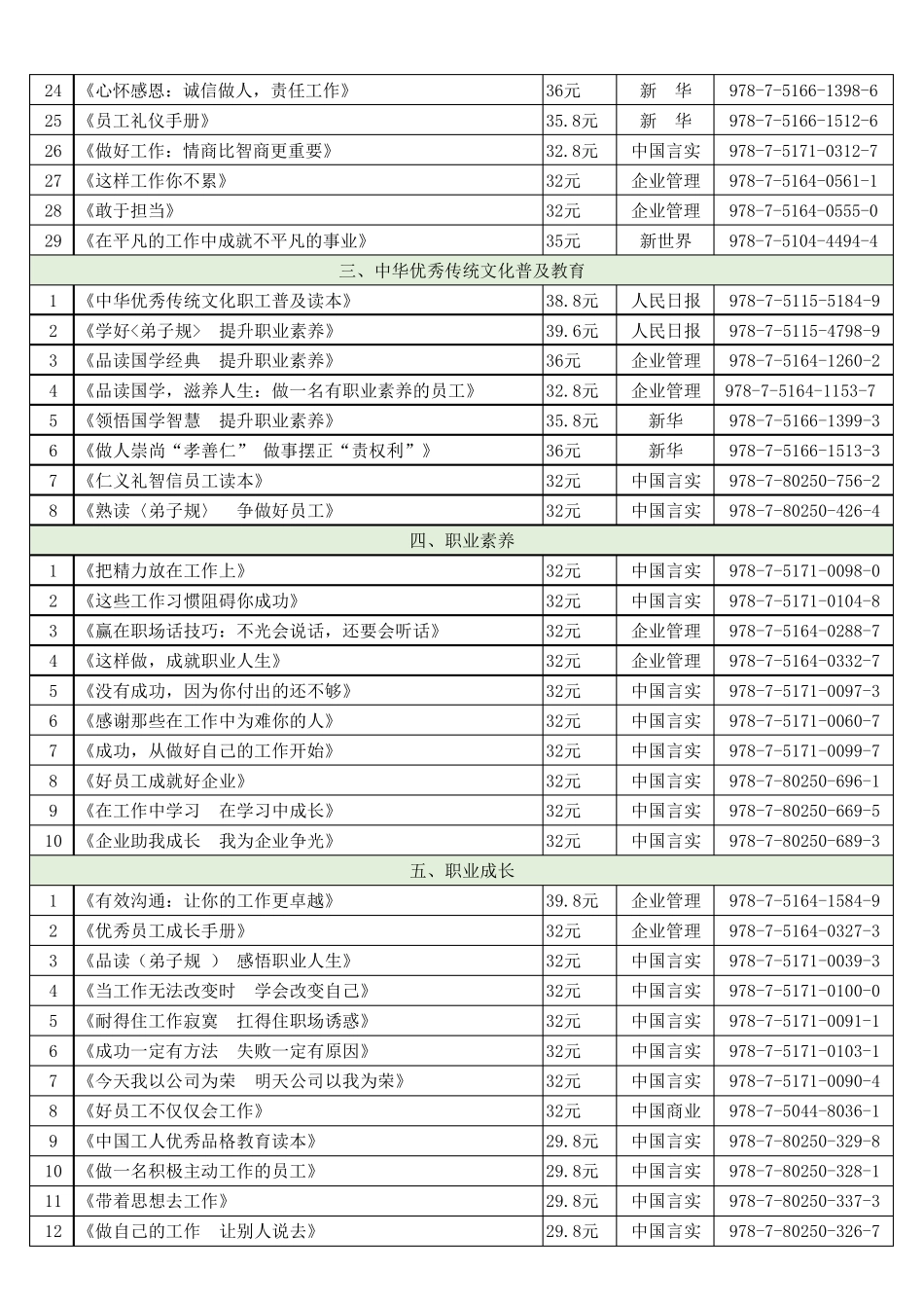 2022年全国职工书屋推荐书目_第2页
