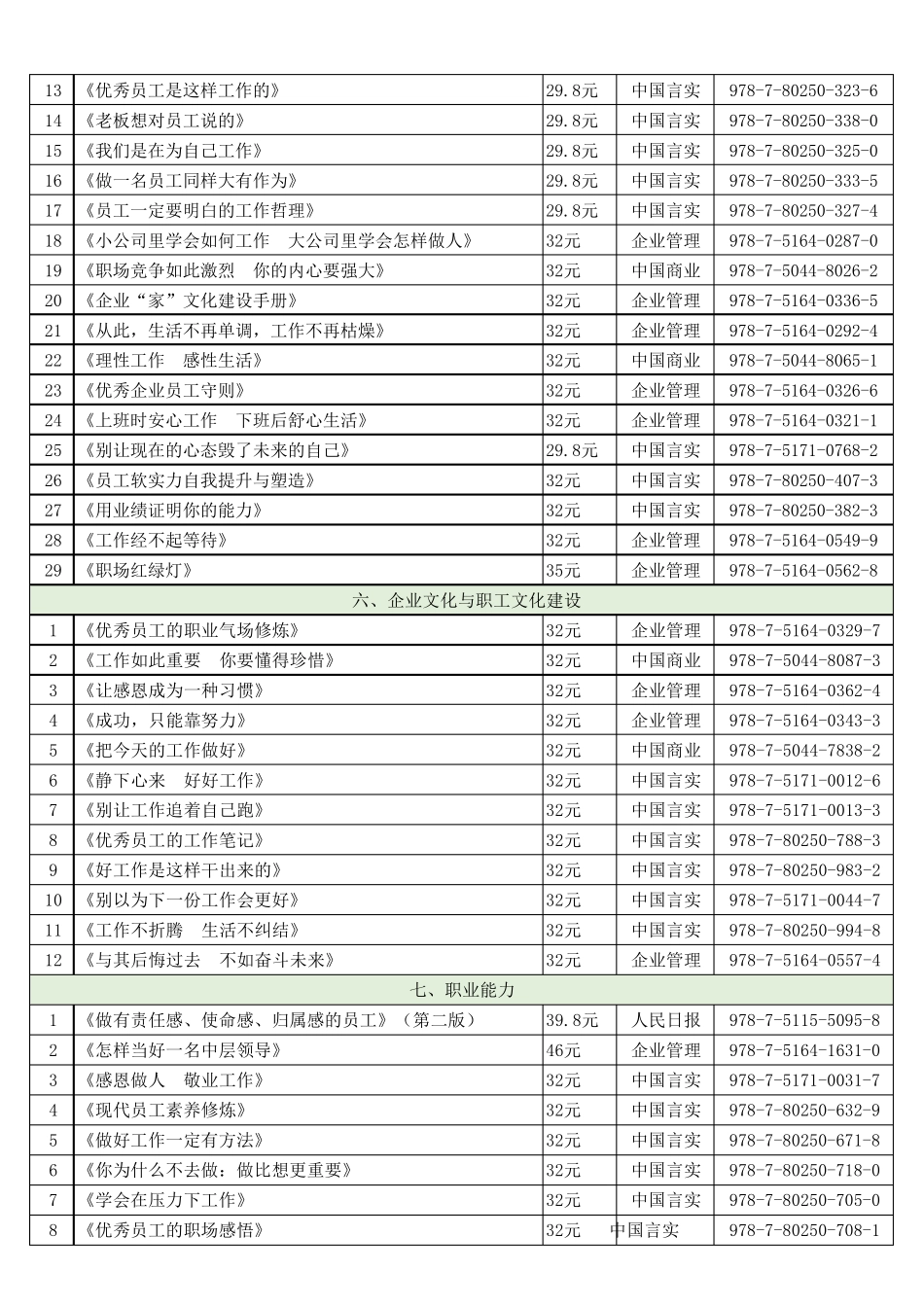 2022年全国职工书屋推荐书目_第3页