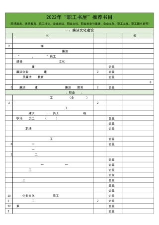 2022年全国职工书屋推荐书目
