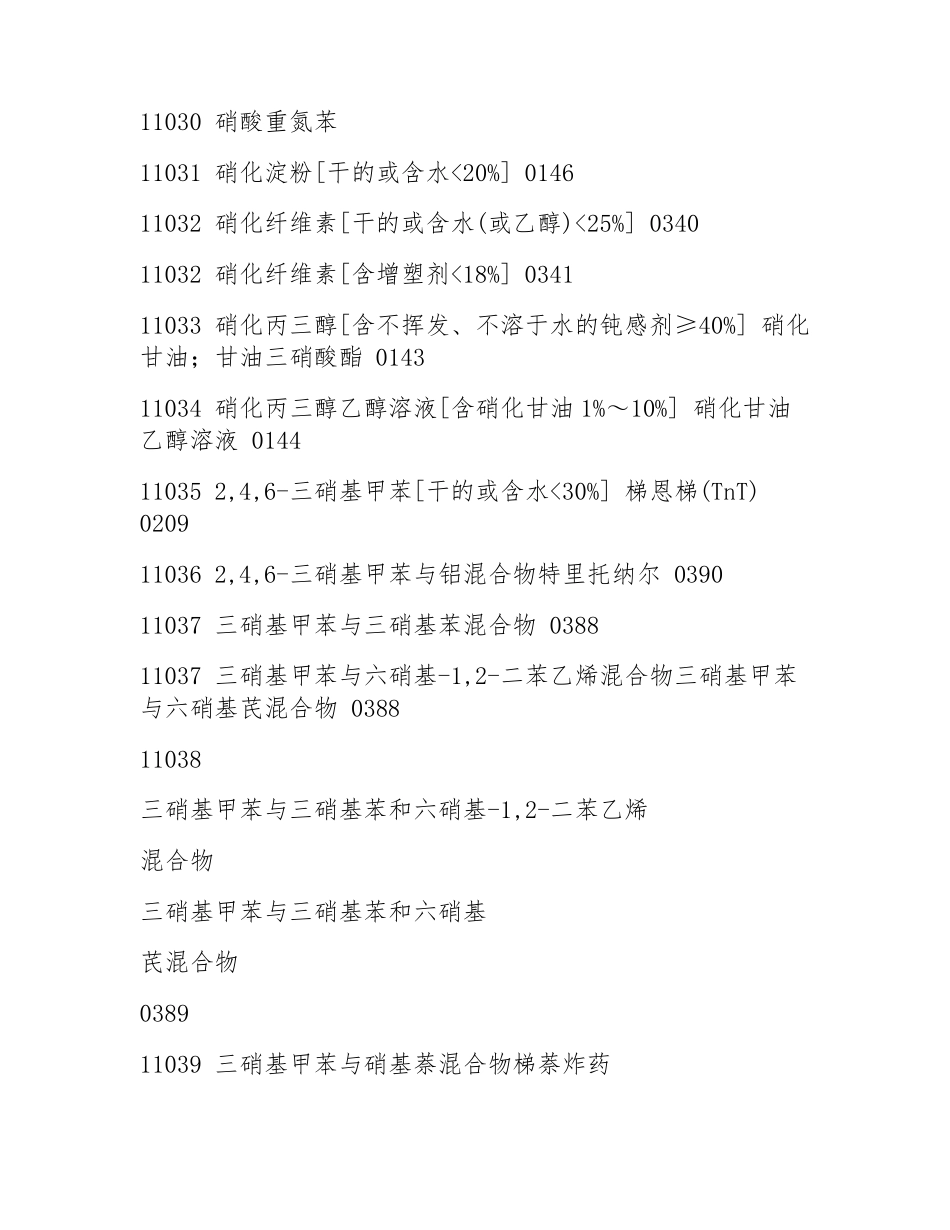 2022年危险化学品目录_第2页