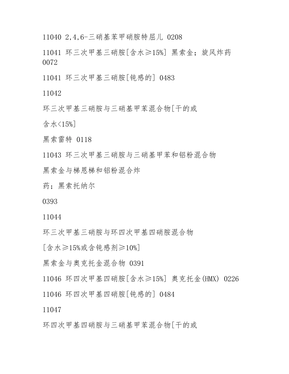 2022年危险化学品目录_第3页